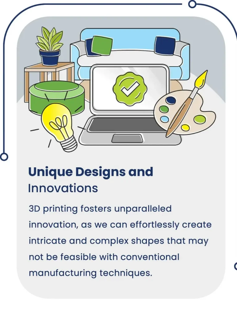 3D printing business story